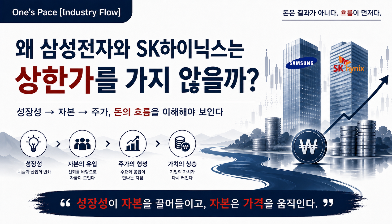 [ CAPITAL : 상한가 ]