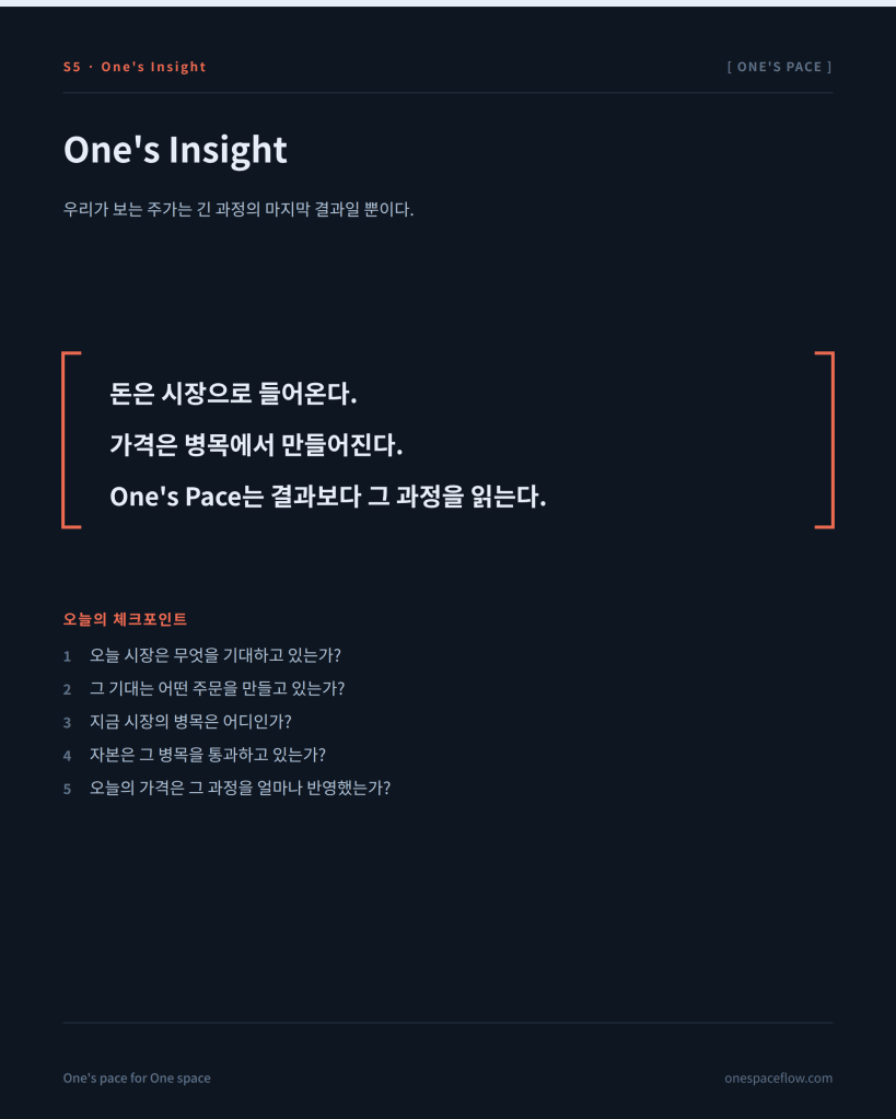 One's Insight 핵심 문장과 오늘의 체크포인트 5가지를 정리한 클로징 이미지
