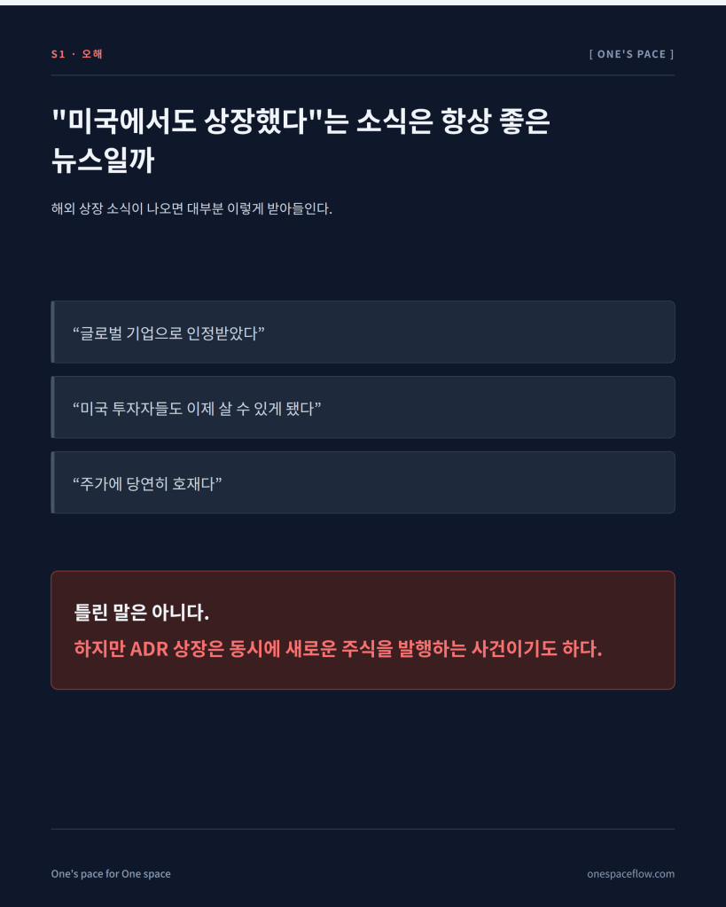 해외 상장 소식을 무조건 호재로 읽는 오해를 짚는 카드 — '글로벌 기업 인정', '미국 투자자도 매수 가능'이라는 통념과 달리 ADR 상장이 신주 발행 사건이기도 함을 보여줌