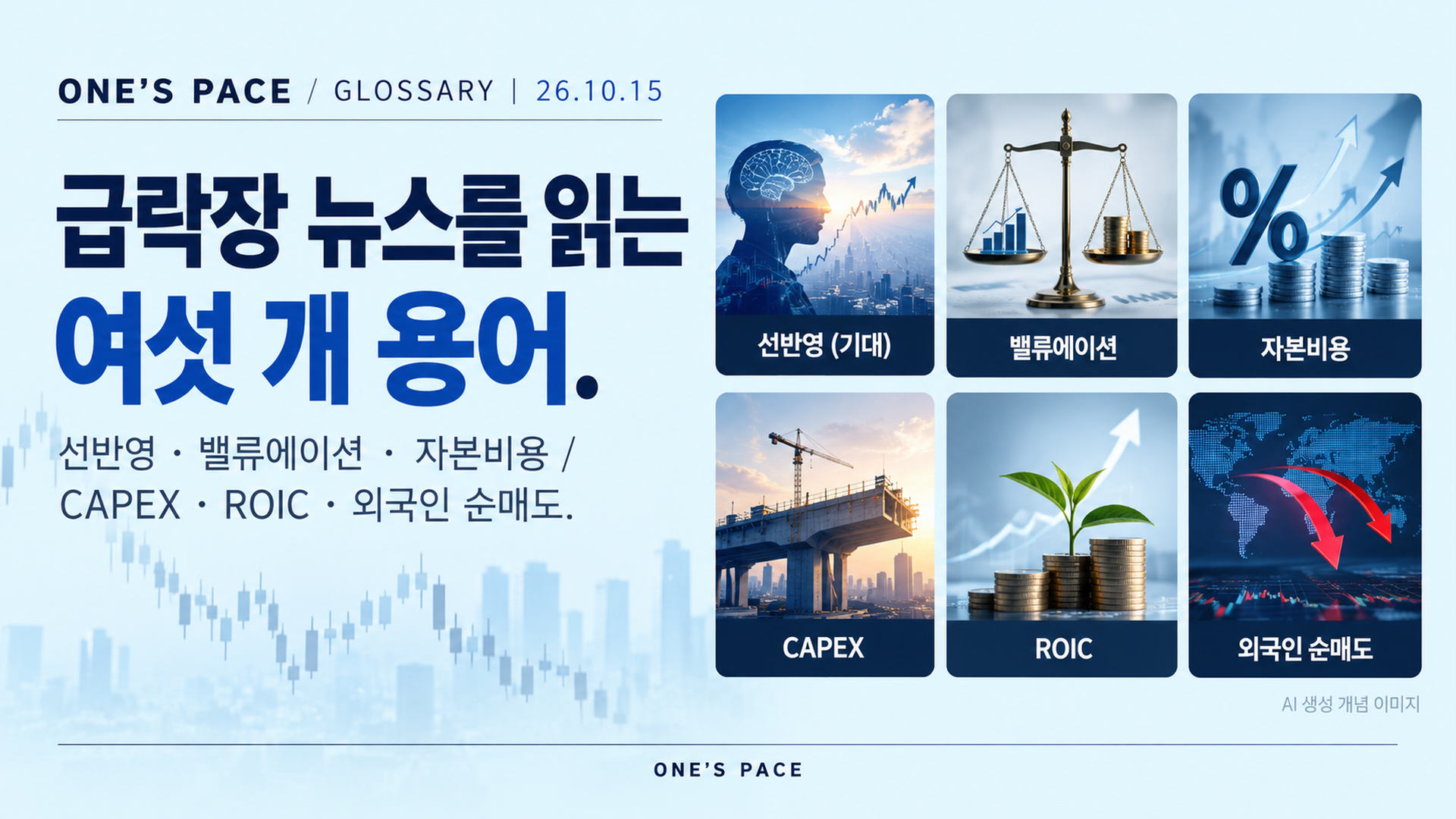 ONE’S PACE 오늘의 시장을 읽는 여섯 용어. AI 생성 개념 이미지.